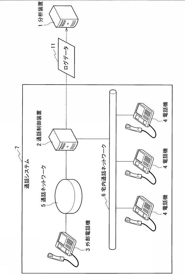 6782822-分析プログラム 図000002