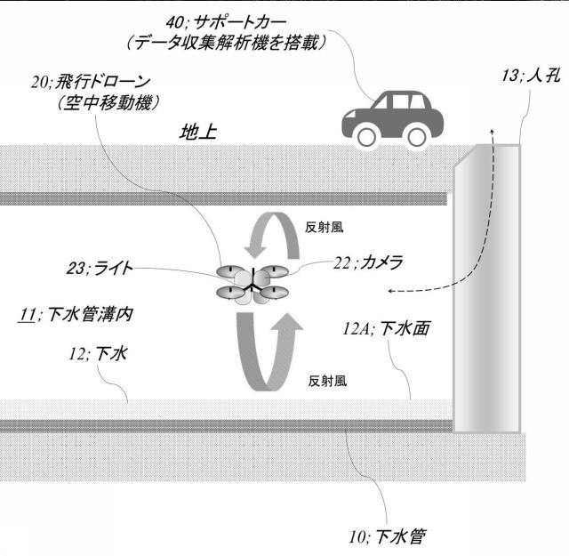 6783303-管路内壁の調査装置 図000002