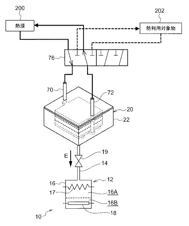 6783503-反応器、蓄熱システム及び拘束枠 図000002