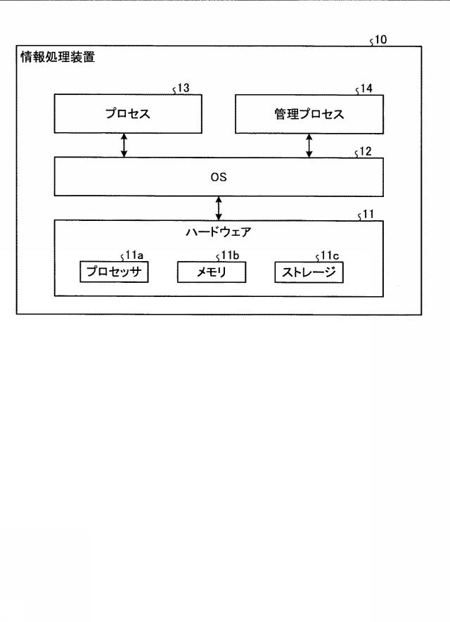 6783812-情報処理装置、情報処理方法およびプログラム 図000002