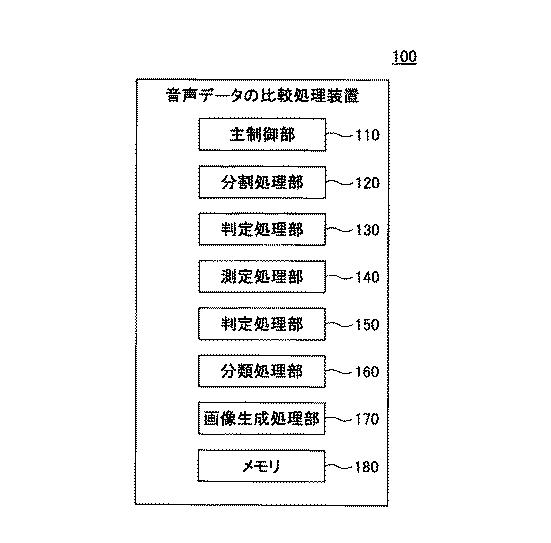 6785486-音声データの比較処理プログラム 図000002