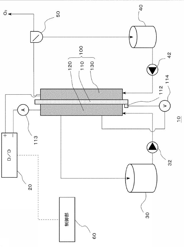 6786426-電気化学還元装置及び芳香族炭化水素化合物の水素化体の製造方法 図000002