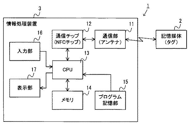 6788698-情報処理プログラム、情報処理装置、情報処理システム、情報処理方法 図000002