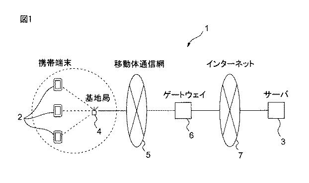 6790180-ゲーム制御方法、コンピュータ及び制御プログラム 図000002