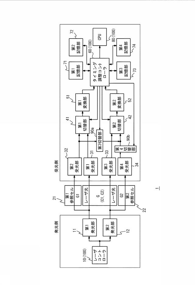 6791214-分光分析装置 図000002