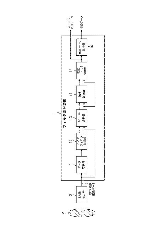 6793055-フィルタ処理装置及びプログラム 図000002