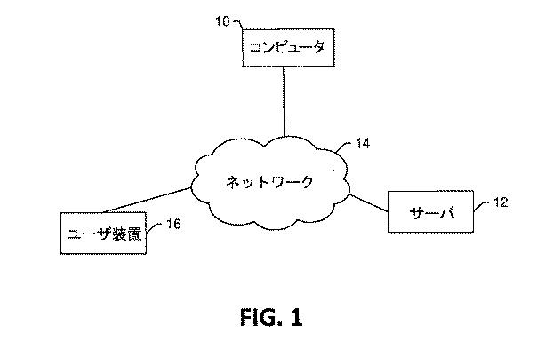 6795689-多層シフトを使用してステレオビジョンを容易にするための方法および装置 図000002