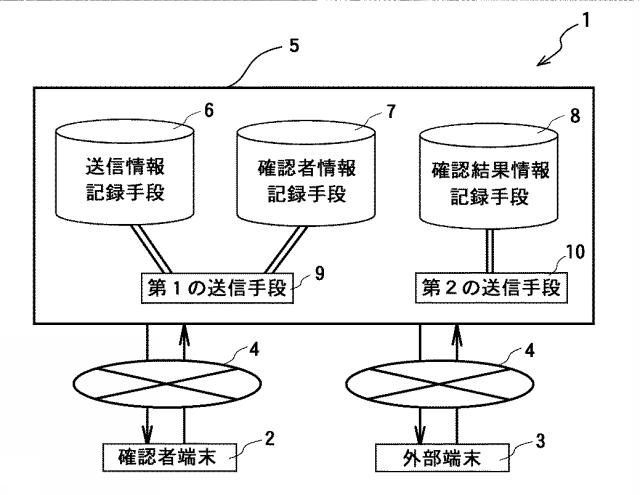 6798744-情報配信システム 図000002