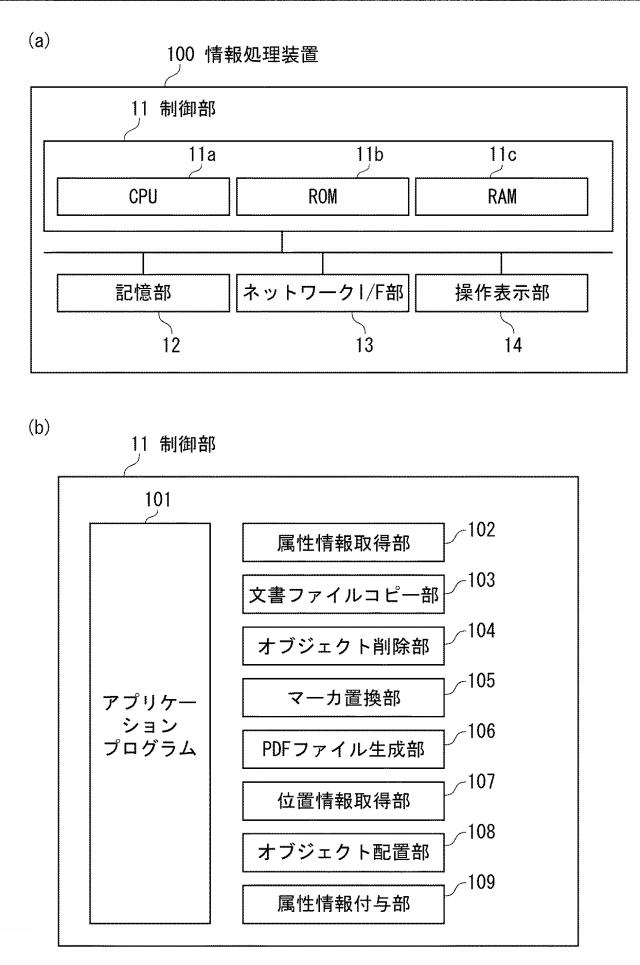 6799700-情報処理装置、ＰＤＦファイル生成方法、およびＰＤＦファイル生成プログラム 図000002