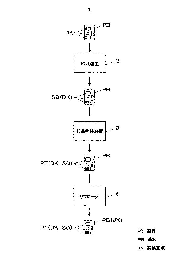 6803521-剥離補助ツール、テープフィーダ、カバーテープ剥離方法及び実装基板の製造方法 図000002