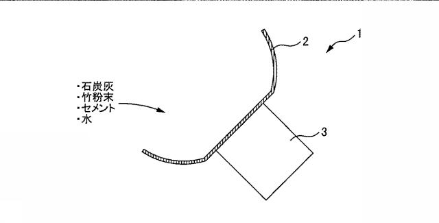 6803583-土壌改良材及びその製造方法並びに土壌改良方法 図000002