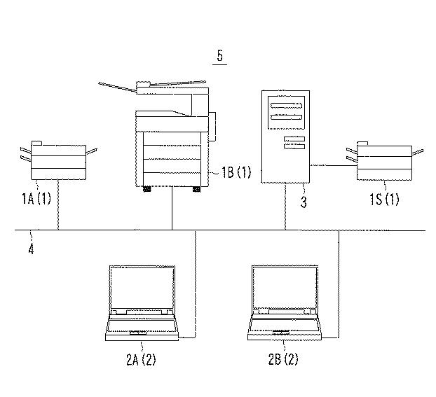 6803647-端末装置、プリンタ制御方法、およびコンピュータプログラム 図000002