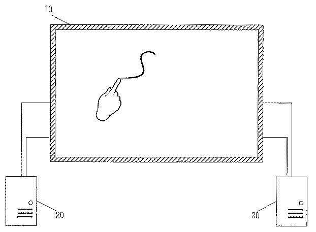 6803708-表示装置及び表示装置における制御方法及びプログラム 図000002