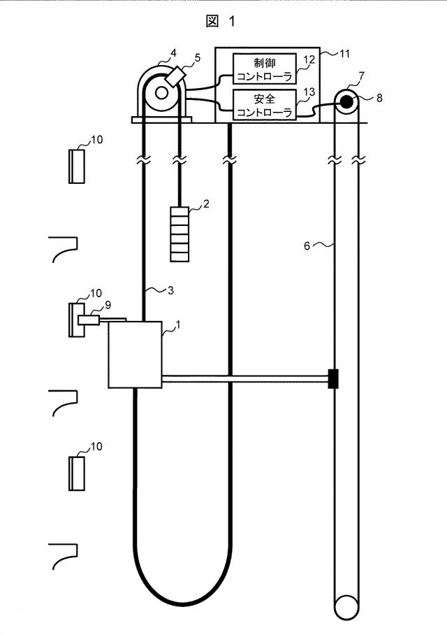 6804430-エレベーター用制御装置 図000002