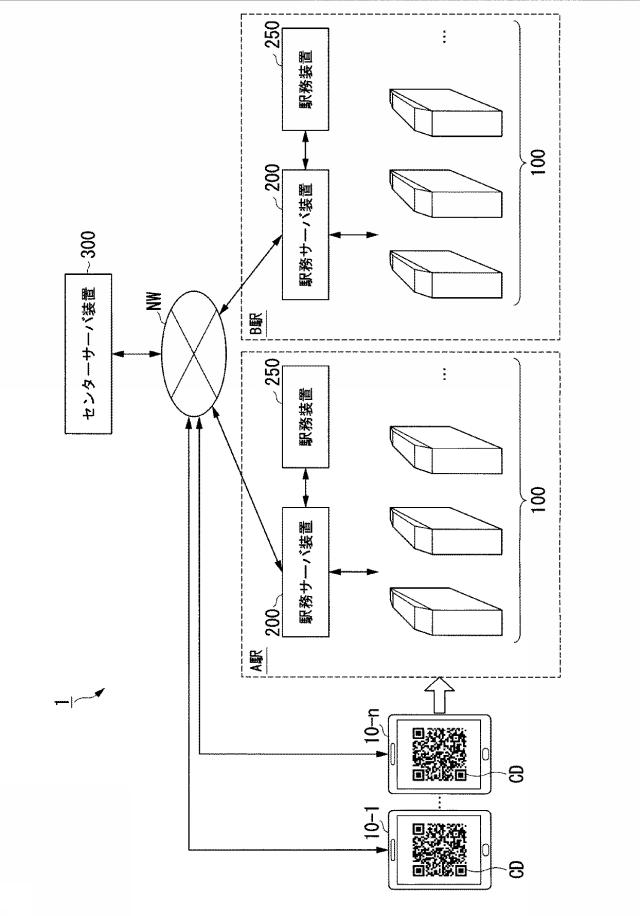 6804898-管理装置、およびプログラム 図000002
