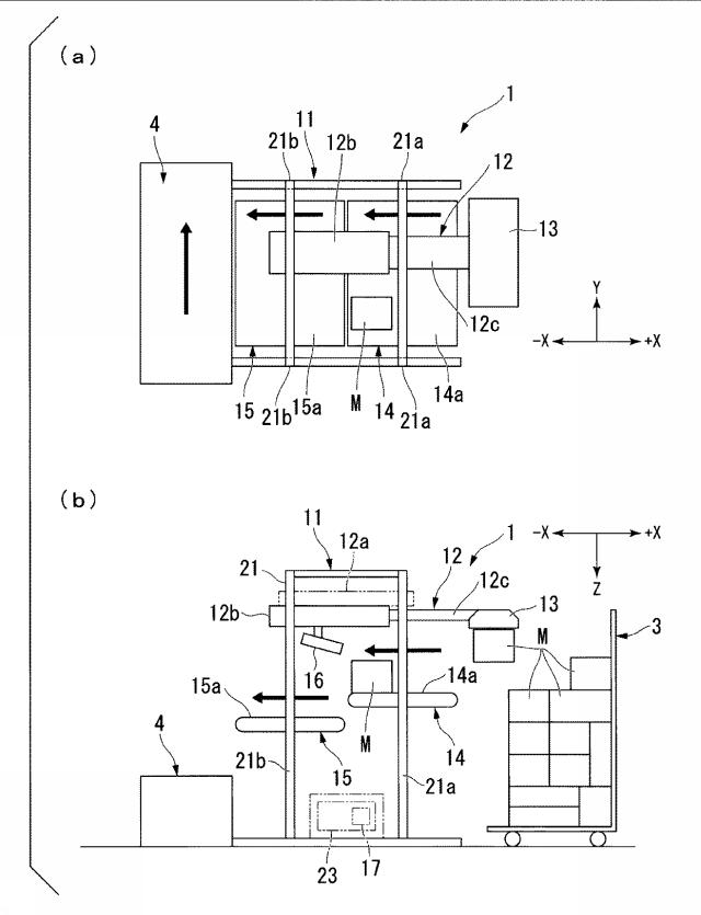 6804900-搬送装置、搬送方法、およびプログラム 図000002