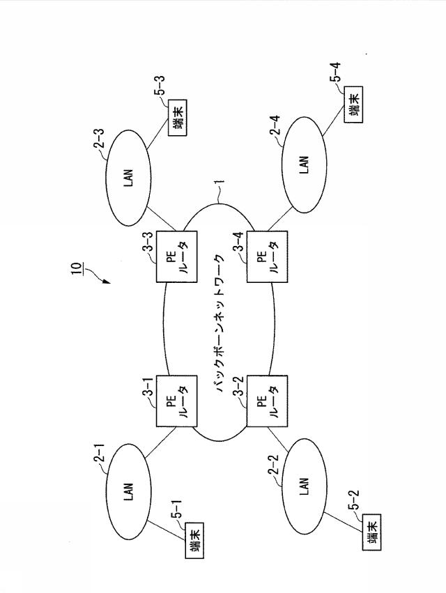 6805058-広域ＬＡＮ構成方法 図000002