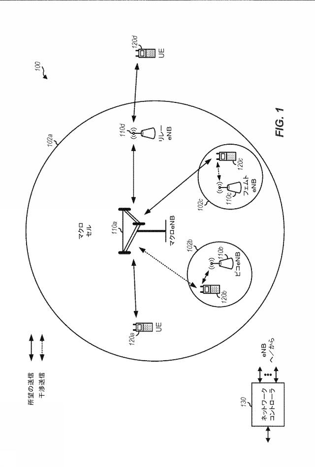 6805168-制御チャネルベースのブロードキャストメッセージング 図000002