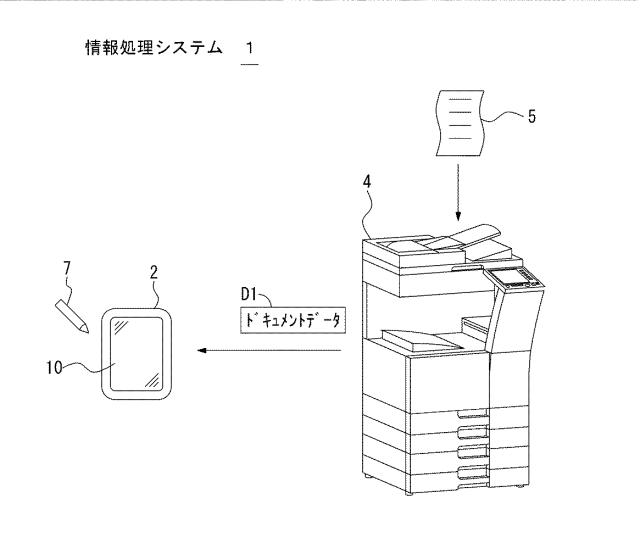 6805552-情報処理装置及びプログラム 図000002