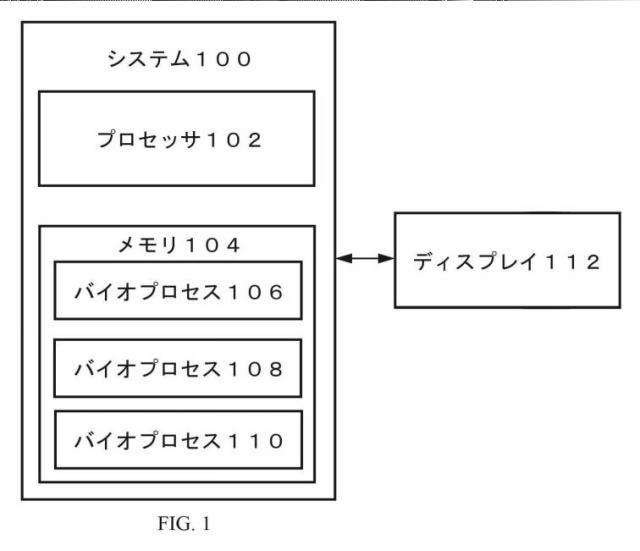 6812054-バイオプロセス自動化のユーザによる直感的な視覚管理用のシステムおよびその方法 図000002