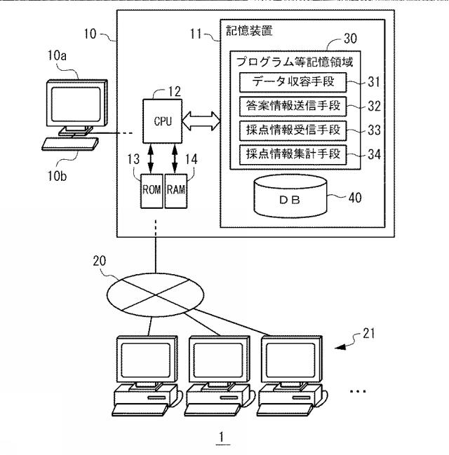 6815229-答案採点システム及び答案採点方法 図000002