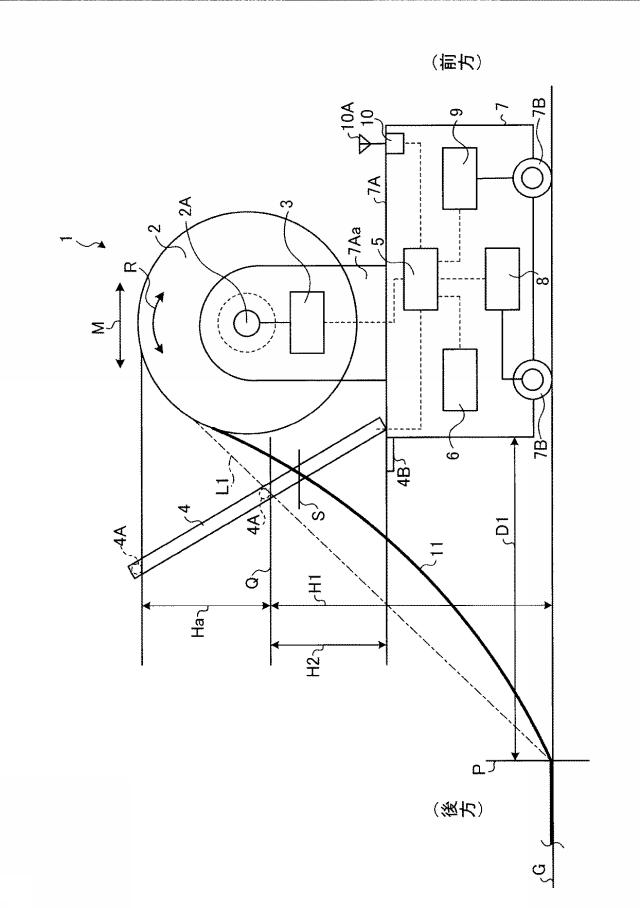 6817133-ホース敷設装置 図000002