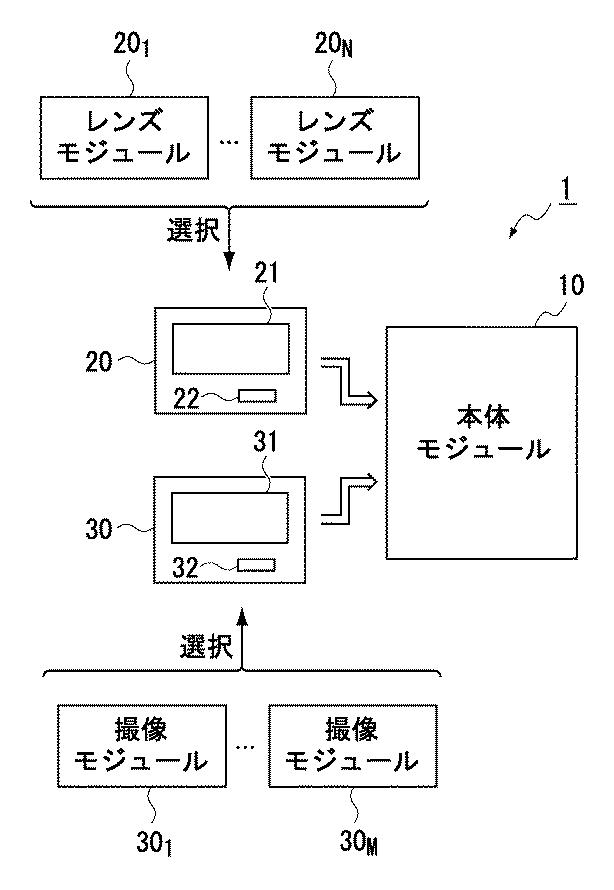 6819629-画像センサ 図000002