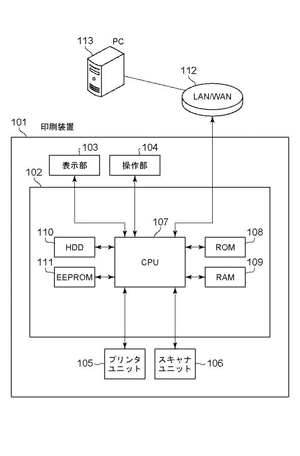 6821296-印刷装置、印刷装置の制御方法、及びプログラム 図000002