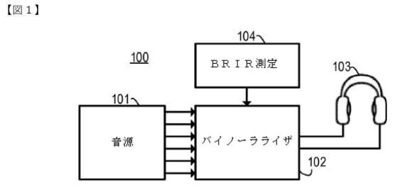 6824155-音声再生システム及び方法 図000002