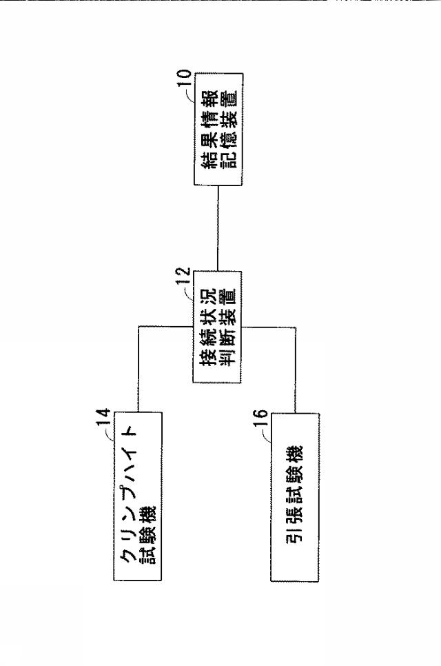 6832034-電線接続状況判断装置、電線接続状況判断方法、および、電線接続状況判断プログラム 図000002