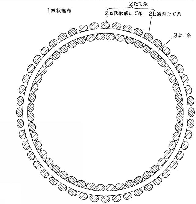 6840421-筒状織布 図000002