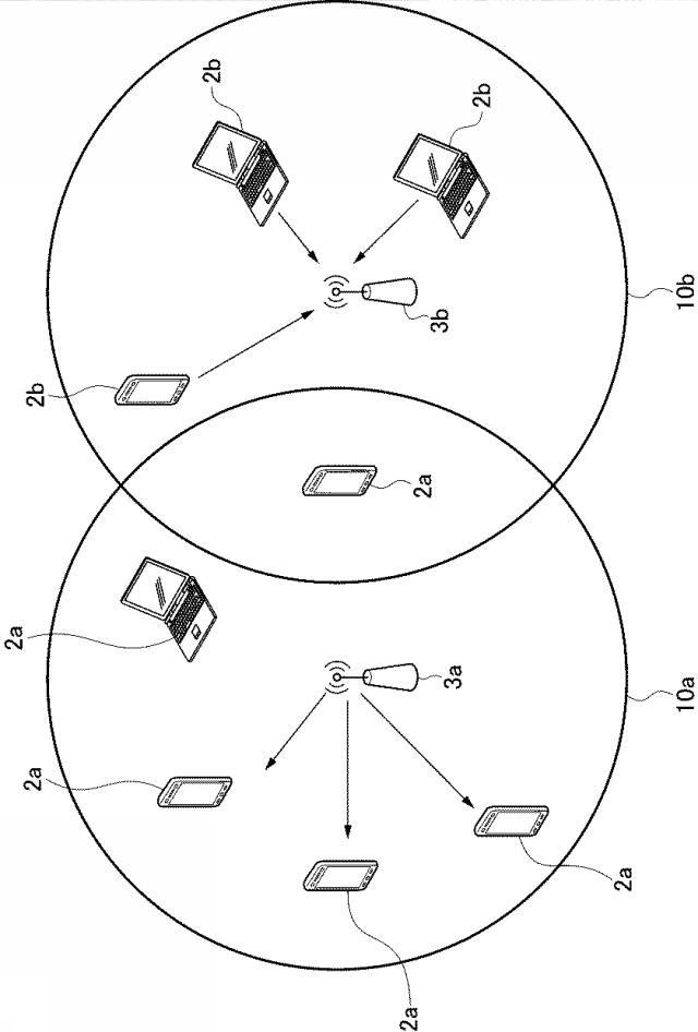 6841413-無線通信システム及び方法 図000002