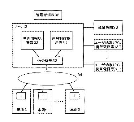 6841538-車両用システム、車両用システム制御方法、車両用システム制御プログラム及び記憶媒体 図000002