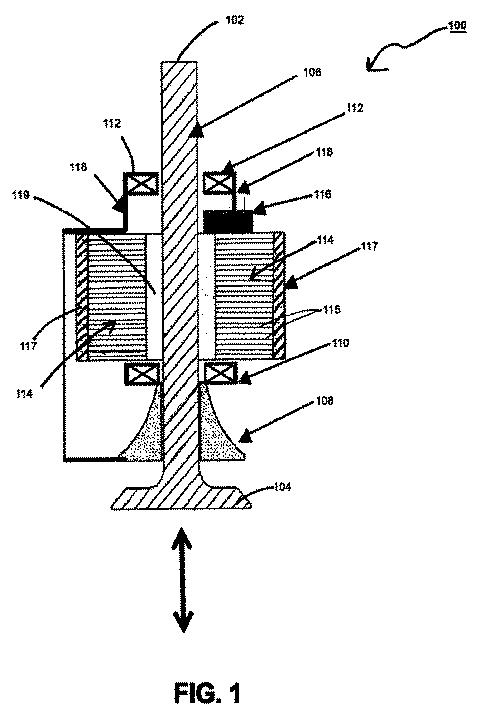 6846932-リニア弁アクチュエータシステム、及び弁の動作を制御する方法 図000002