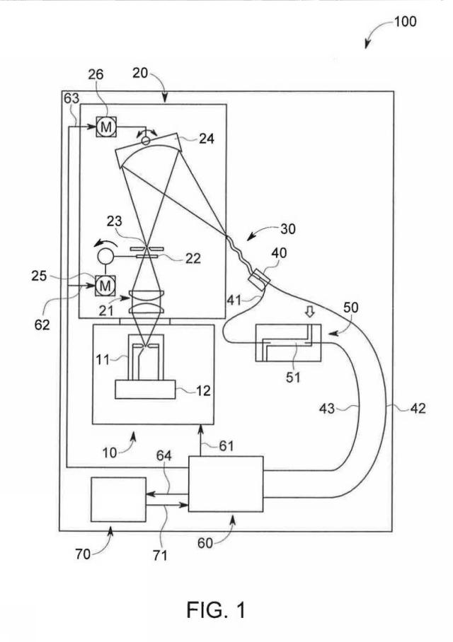 6851675-物質の光吸収を測定し、あるいは濃度を割り出すシステムのための光ファイバ装置 図000002