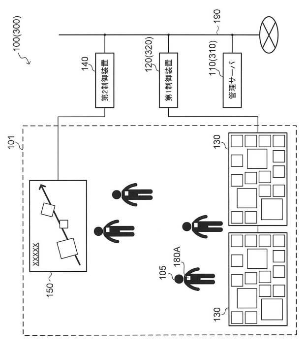 6851745-画像制御方法、装置、及びプログラム 図000002