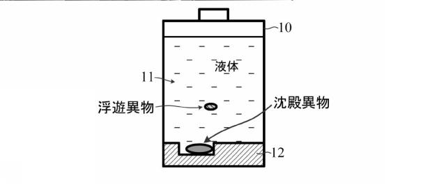 6863558-異物検査方法及び装置 図000002