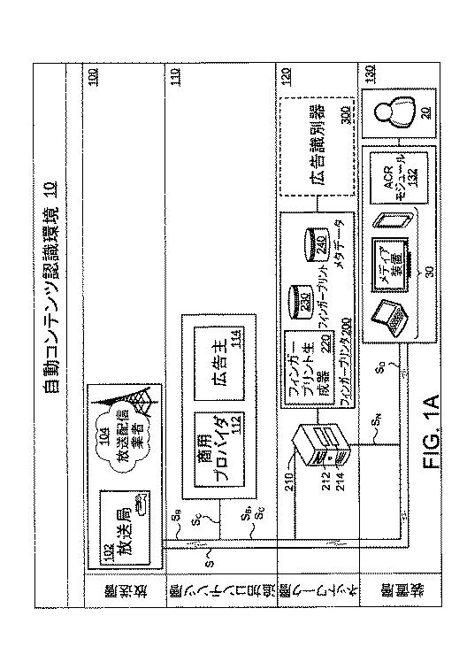 6873321-自動コンテンツ認識のための広告フレームのフラッギング 図000002