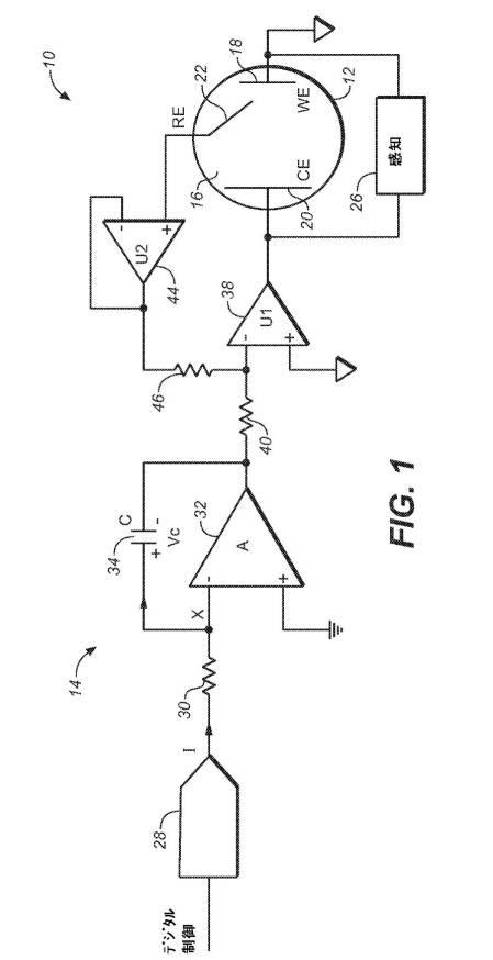 6873508-改良された精度および速度を有する電気化学ガスセンサシステム 図000002