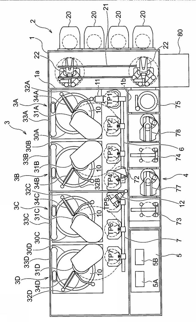 6877480-搬送装置、ワーク処理装置、搬送装置の制御方法、プログラムを記憶する記録媒体 図000002