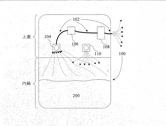 6877514-調理器具、運転制御方法、及びコンピュータ読み取り可能な記憶媒介 図000002