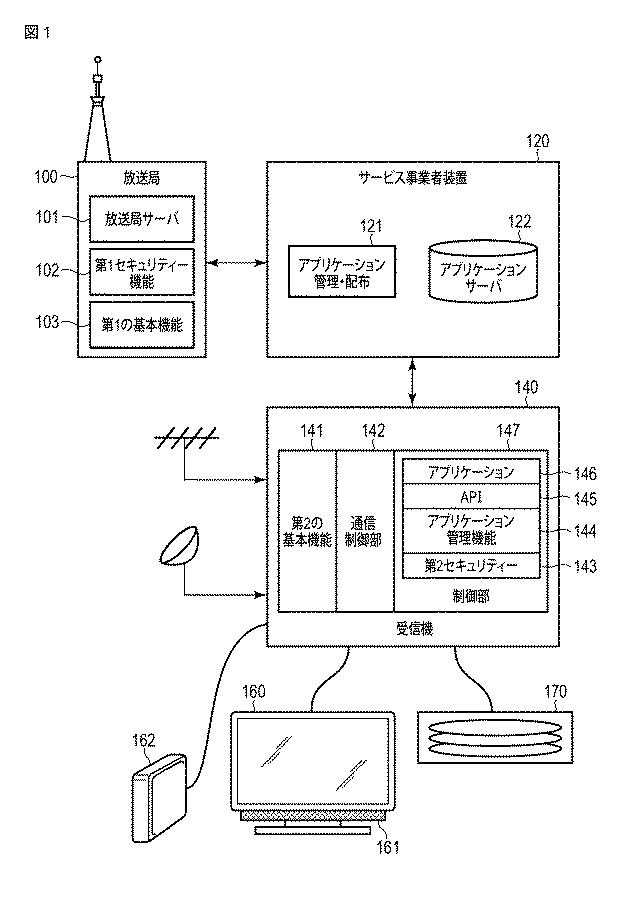 6891331-受信方法 図000002