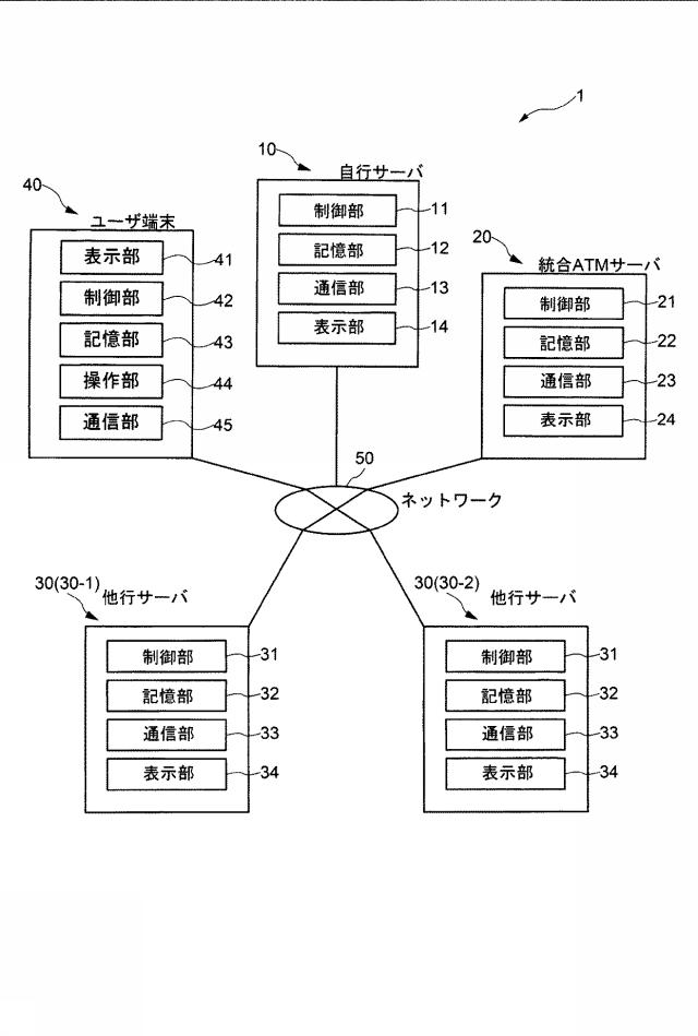 6896124-金融取引方法、金融取引システムおよび金融取引プログラム 図000002