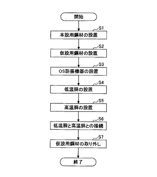 6897934-冷凍機の先行揚重方法 図000002