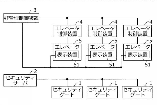 6899018-エレベータ制御システム 図000002