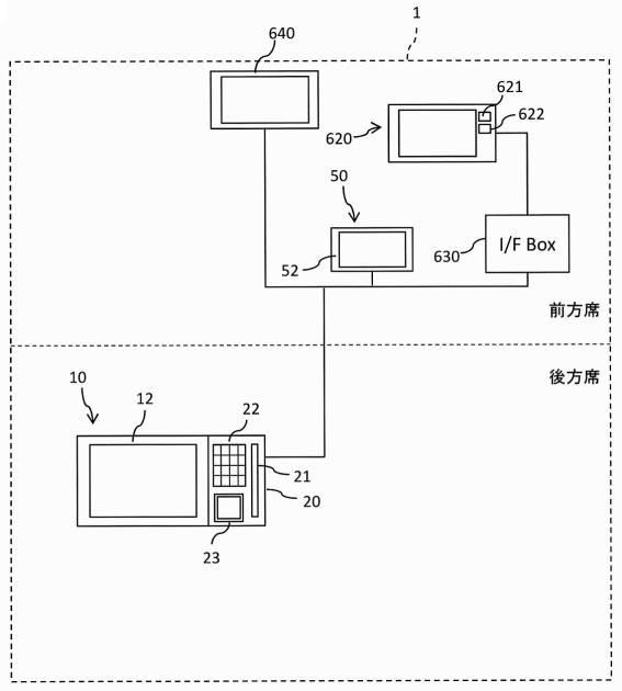 6901422-情報処理装置、情報処理システム及び車両 図000002