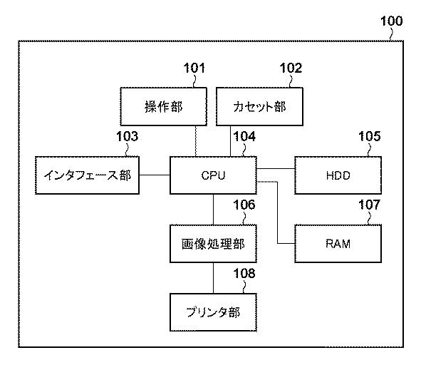 6902314-印刷装置、及びその制御方法 図000002