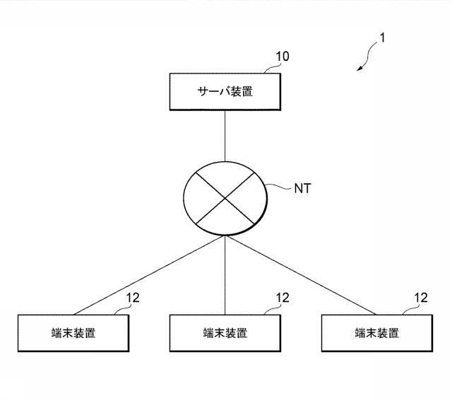 6905762-プログラム及び情報処理装置 図000002