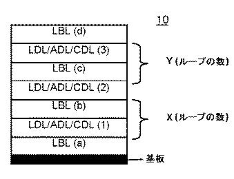 6906572-誘電性複合体構造の作製方法及び装置 図000002