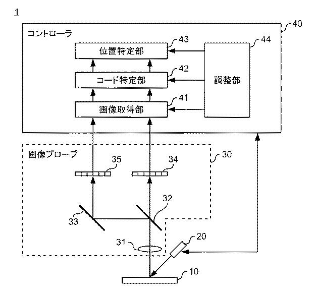 6908357-位置特定装置及び位置特定方法 図000002